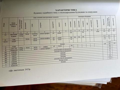 дом по адресу Солнечная ул.