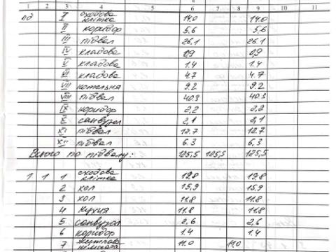 коммерческая по адресу Роксолани ул., 24