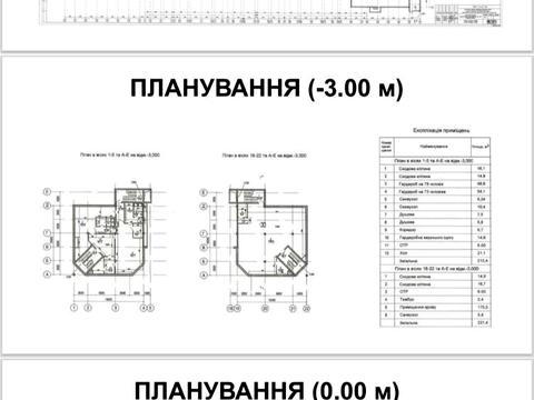 комерційна за адресою Броварська, 1