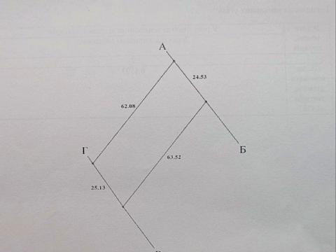 участок по адресу Козацкая ул.