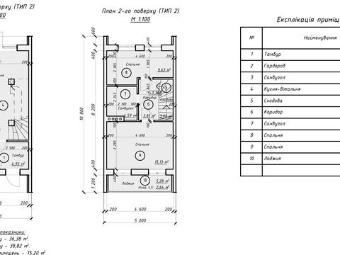 дом по адресу Кївська