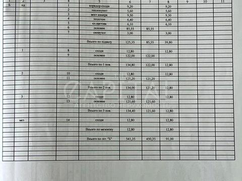 комерційна за адресою Мостицька вул., 4