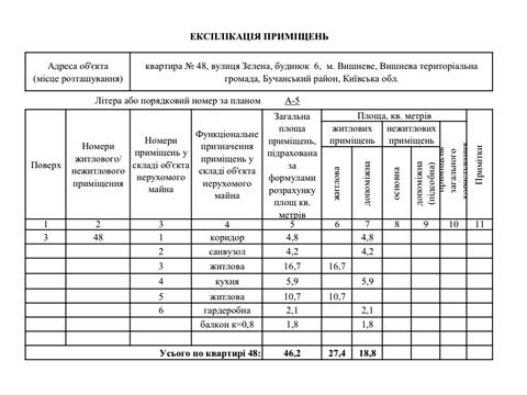 квартира по адресу Зелёная ул., 6