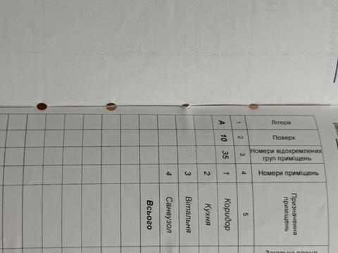 квартира за адресою Хіміків вул., 28