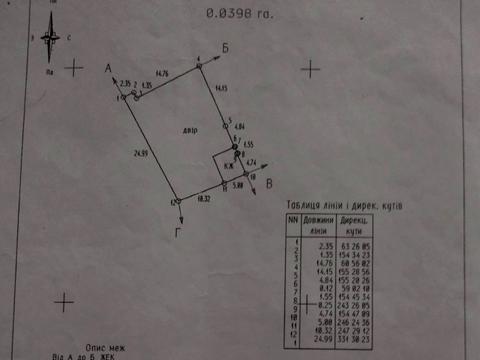 ділянка за адресою Центральна вул.