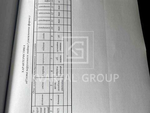 дом по адресу Приозерна, 17/38