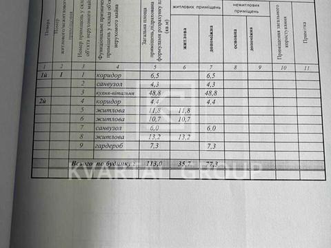дом по адресу Приозерна, 17/38