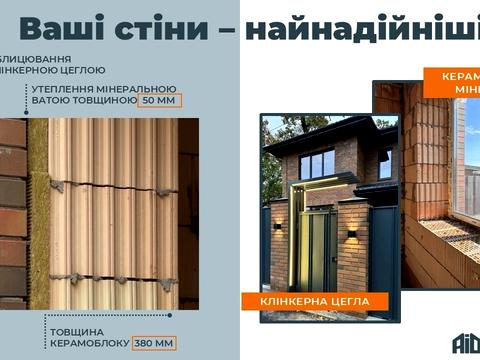 дом по адресу Сімʼї Шкарівських ул., 18 а