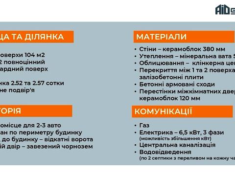 дом по адресу Сімʼї Шкарівських ул., 18 а