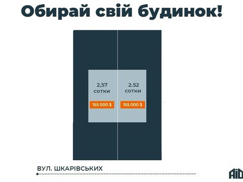 дом по адресу Сімʼї Шкарівських ул., 18 а