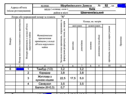 квартира за адресою Данила Щербаківського вул. (Щербакова), 52