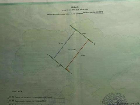 ділянка за адресою 