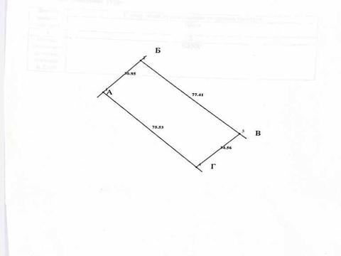 ділянка за адресою с. Надержинщина, 