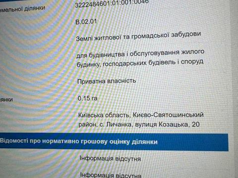 ділянка за адресою 