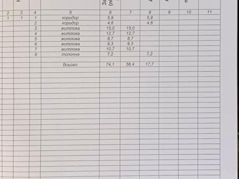 дом по адресу Тараса Шевченка, 27