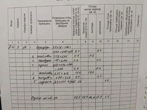 квартира за адресою Зиновія Матли вул. (Дементьєва), 2