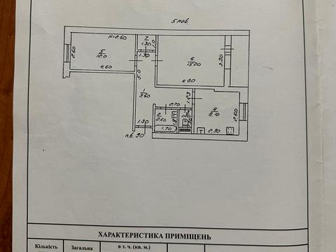 квартира по адресу Болгарская ул., 72