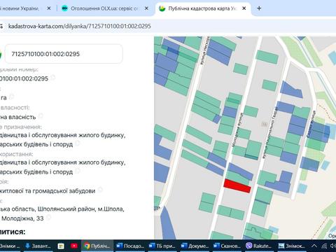участок по адресу Молодіжна, 33