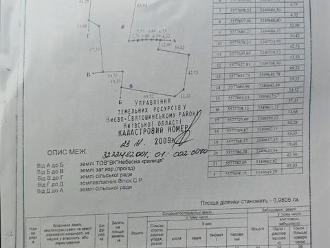 ділянка за адресою Юрія Гагаріна вул., 1-3