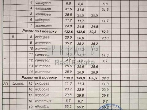 дом по адресу Міська вул.