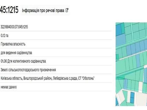 ділянка за адресою 