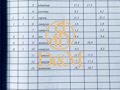 будинок за адресою Київська