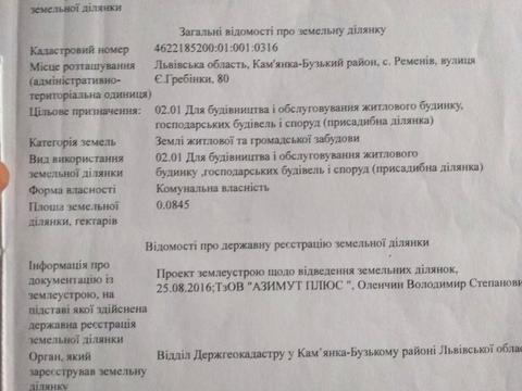 ділянка за адресою Садова вул.