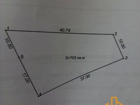 ділянка за адресою Корвалійська