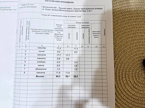 квартира за адресою Архітектора Метельницького вул., 2