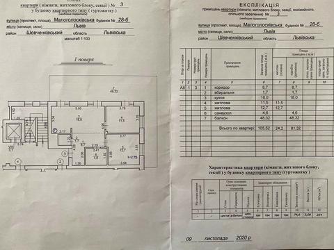 квартира по адресу Малоголосковская ул., 28б