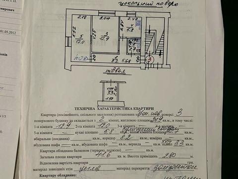 квартира за адресою Ніжинська вул., 33