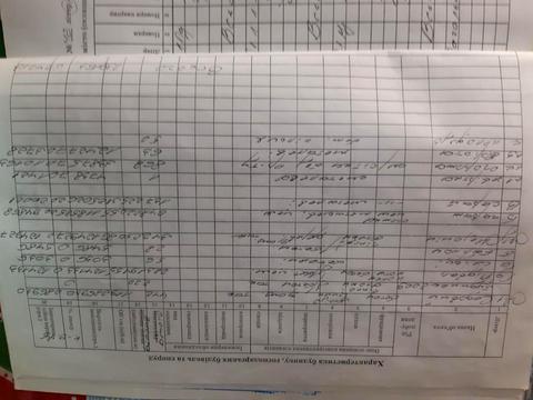 дом по адресу Петра Сагайдачного ул.