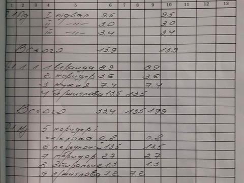 дом по адресу Петра Сагайдачного ул.