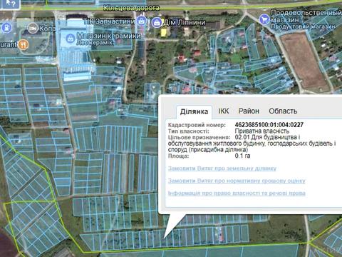 ділянка за адресою Шевченка