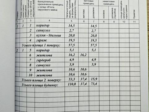 дом по адресу Жасмінова, 12