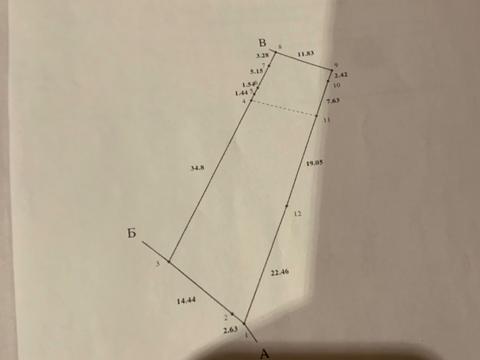 ділянка за адресою Барвінкова