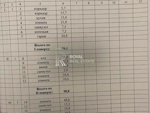 дом по адресу пгт. Чабаны, Вишнёвая ул.