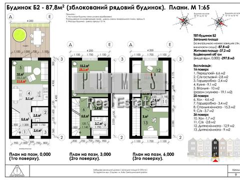 дом по адресу 22-га Садова ул.