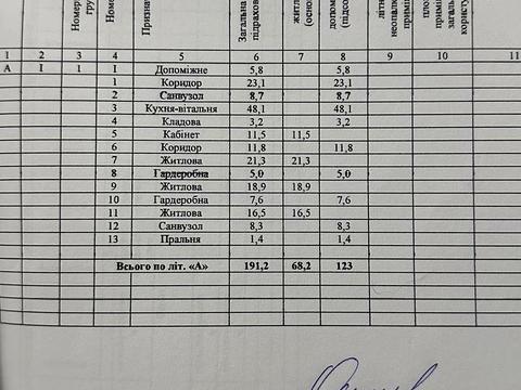 будинок за адресою Степова, 43