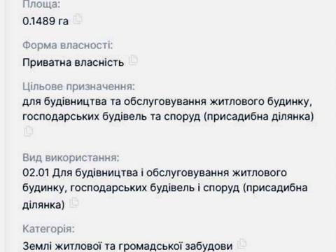 ділянка за адресою 