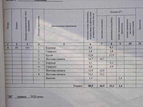квартира по адресу Семена Палия ул., 22-A