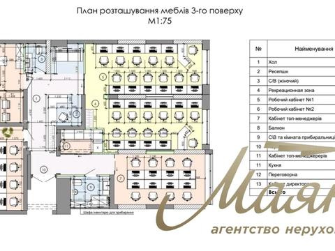коммерческая по адресу Василия Тютюнника ул. (Анрі Барбюса), 28-А