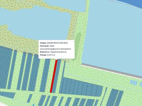 ділянка за адресою Грушевського