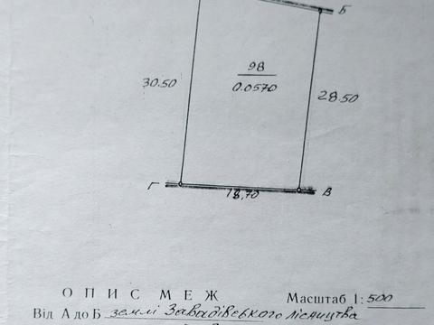 ділянка за адресою Центральна