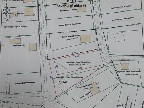 ділянка за адресою 