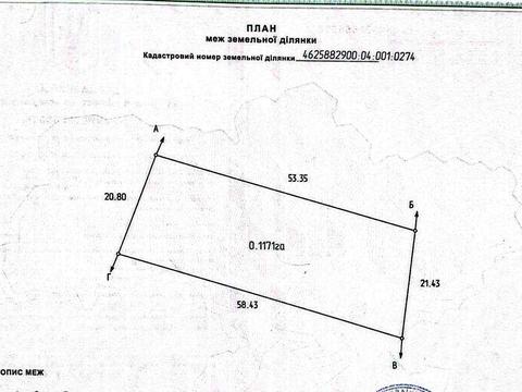 ділянка за адресою 