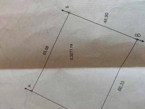 ділянка за адресою 