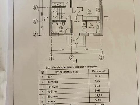 будинок за адресою Громенка