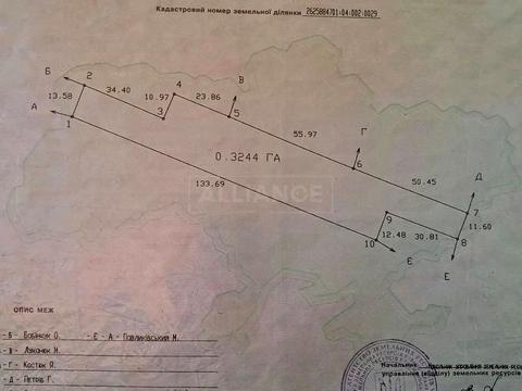 участок по адресу квіткова
