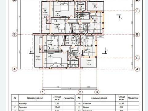 будинок за адресою Тараса Шевченка вул.
